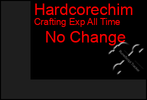 Total Graph of Hardcorechim