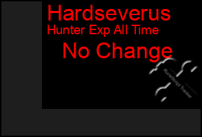 Total Graph of Hardseverus
