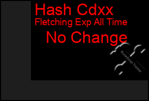 Total Graph of Hash Cdxx
