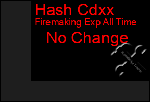 Total Graph of Hash Cdxx