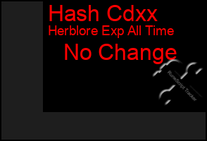 Total Graph of Hash Cdxx