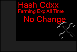 Total Graph of Hash Cdxx