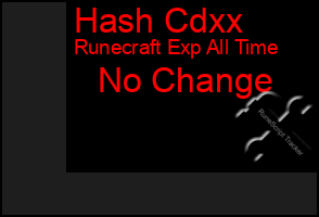 Total Graph of Hash Cdxx