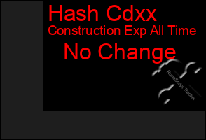 Total Graph of Hash Cdxx