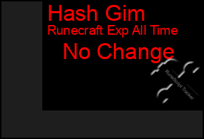 Total Graph of Hash Gim
