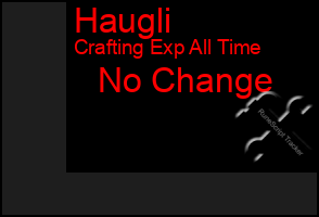 Total Graph of Haugli