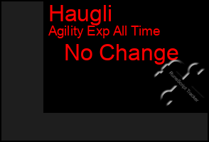 Total Graph of Haugli