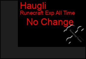 Total Graph of Haugli