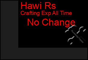 Total Graph of Hawi Rs