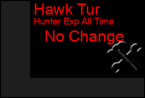 Total Graph of Hawk Tur