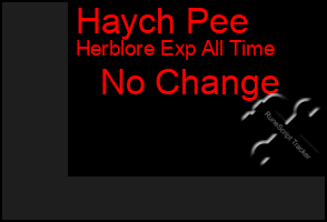Total Graph of Haych Pee