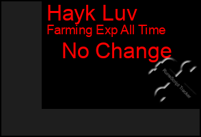 Total Graph of Hayk Luv