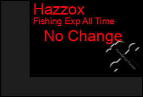 Total Graph of Hazzox