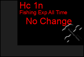 Total Graph of Hc 1n