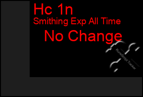 Total Graph of Hc 1n