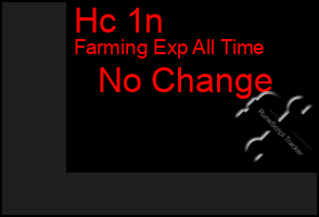 Total Graph of Hc 1n