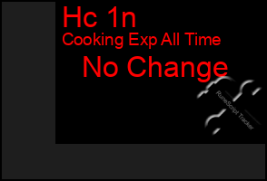 Total Graph of Hc 1n