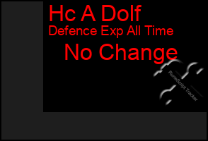 Total Graph of Hc A Dolf