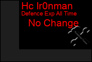 Total Graph of Hc Ir0nman