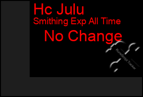 Total Graph of Hc Julu