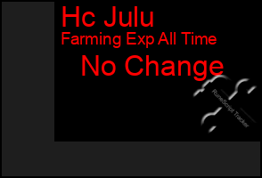 Total Graph of Hc Julu