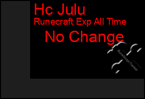Total Graph of Hc Julu