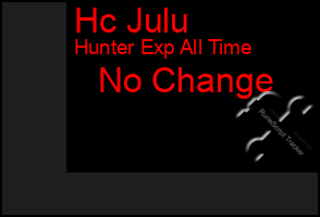 Total Graph of Hc Julu