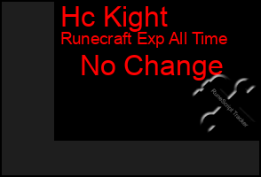 Total Graph of Hc Kight