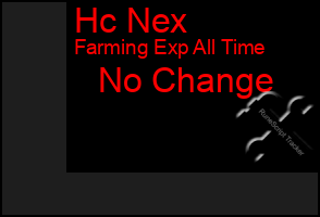 Total Graph of Hc Nex