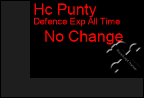 Total Graph of Hc Punty