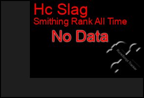 Total Graph of Hc Slag