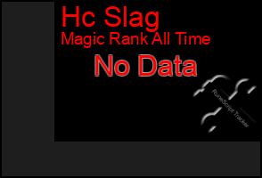 Total Graph of Hc Slag