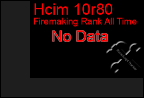 Total Graph of Hcim 10r80