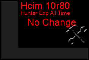 Total Graph of Hcim 10r80
