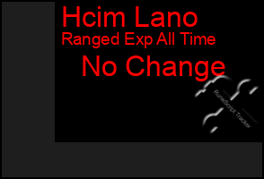 Total Graph of Hcim Lano
