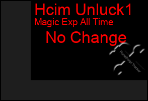 Total Graph of Hcim Unluck1