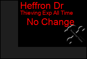 Total Graph of Heffron Dr