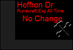 Total Graph of Heffron Dr