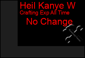 Total Graph of Heil Kanye W