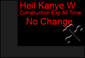 Total Graph of Heil Kanye W