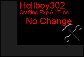 Total Graph of Hellboy302