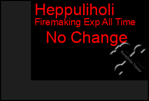 Total Graph of Heppuliholi