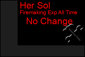 Total Graph of Her Sol