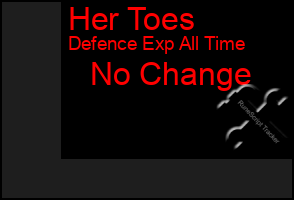 Total Graph of Her Toes