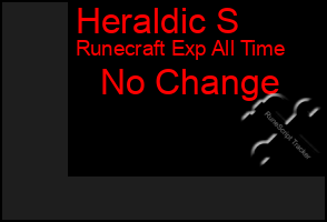 Total Graph of Heraldic S
