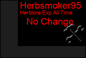 Total Graph of Herbsmoker95
