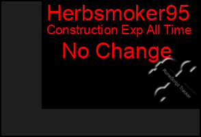 Total Graph of Herbsmoker95