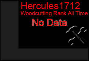 Total Graph of Hercules1712