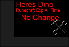 Total Graph of Heres Dino