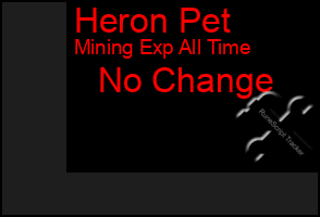 Total Graph of Heron Pet